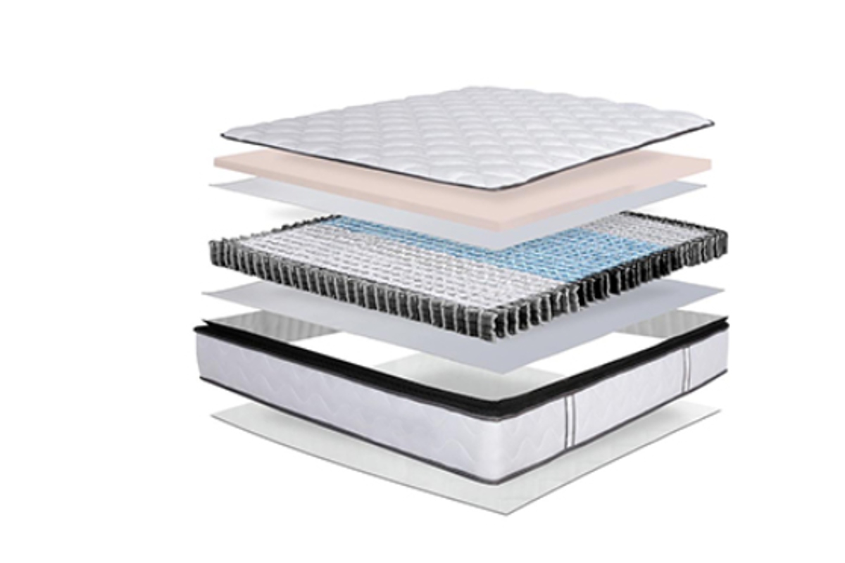 BEST SLEEP EXPERTISE – Sleeping Giant Alexandria